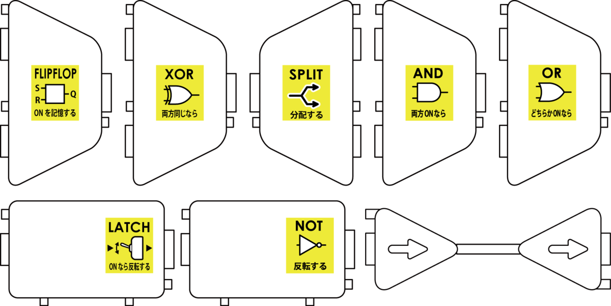 2点せっと PIECE追加モジュールセット2 [ ZZ-ST02 ]｜製品情報 | エレキット