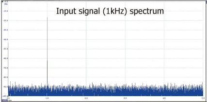 TU-HP02_spectrum1.jpg