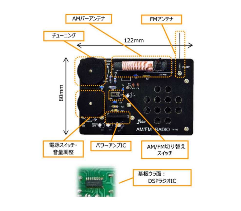 AM/FM DSP ラジオ