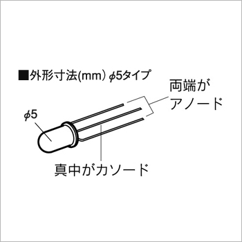 5mm2色発光ダイオード（赤・緑）（2個入り）