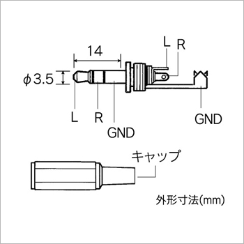 ミニプラグ（3.5mm）（ステレオ、モノラル兼用）