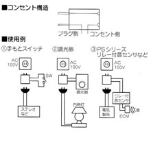 ACコンセントコード [ AP-903 ]