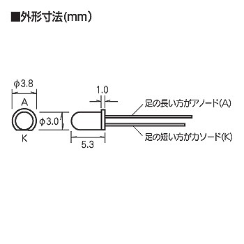 超高輝度LED（電球色・3mm） [ LK-3WM ]