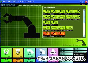 ロボットアーム制御パック [ MR-999CP ]