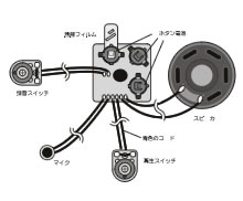 シンプルボイスレコーダー [ OR-7801 ]