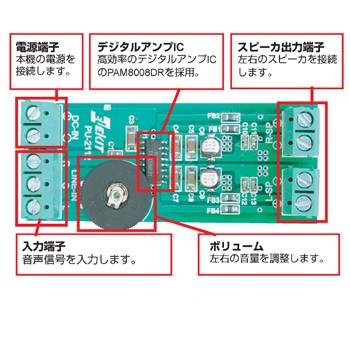 ミニデジタルアンプ [ PU-2112 ]