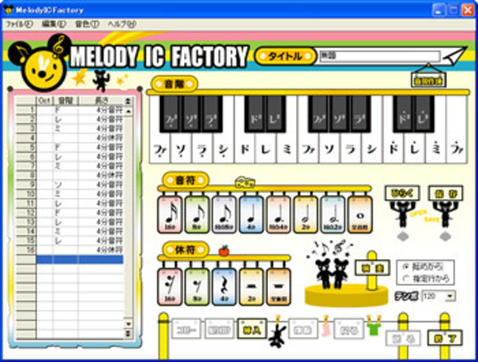 Melody IC Factory