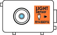 PieceModule_Light.jpgのサムネイル画像