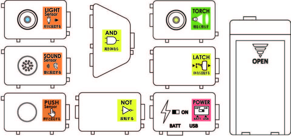 PIECE いろんなセンサーでライトをつけようセット [ ZZ-AC01 ]