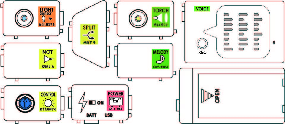 PIECE 明るさセンサーでいろんなことしようセット [ ZZ-AC04 ]