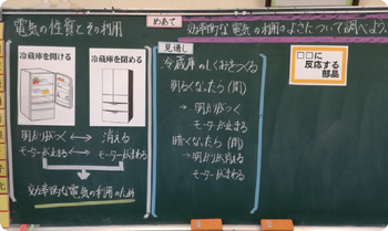 science_class_kurume.jpgのサムネイル画像のサムネイル画像