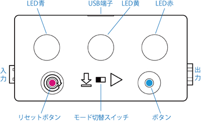 ZZ-04_features.jpg