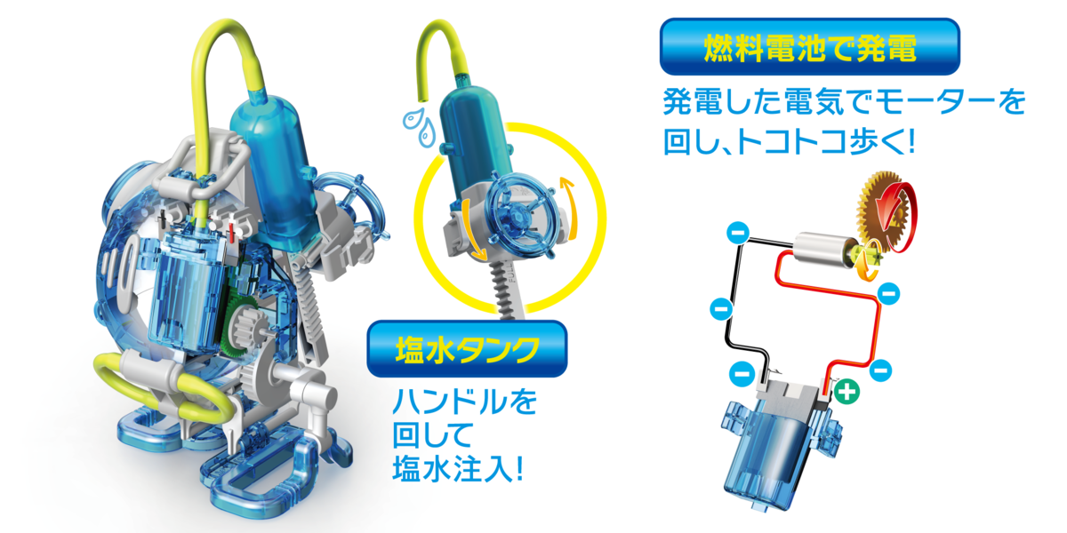 JS-7910_how-to-operate.png