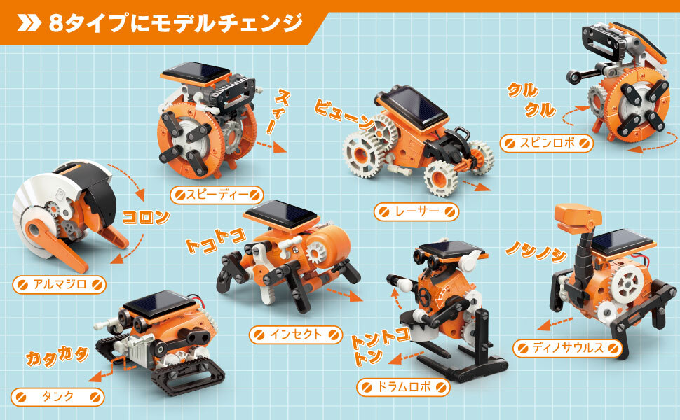 ロボビット [ JS-6216 ]｜製品情報 | エレキット