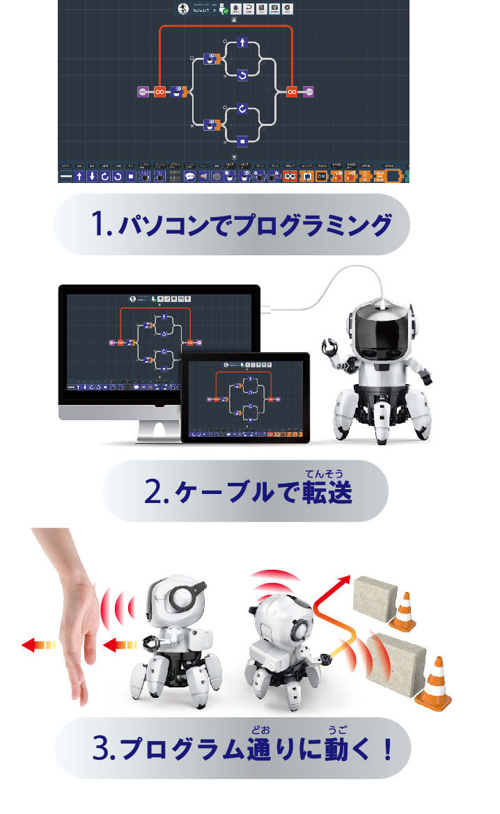 キャンペーン価格 エレキット プログラミング・フォロ (エレキット プログラミング・フォロ forCHROME ロボットプログラミング MR-91  言語