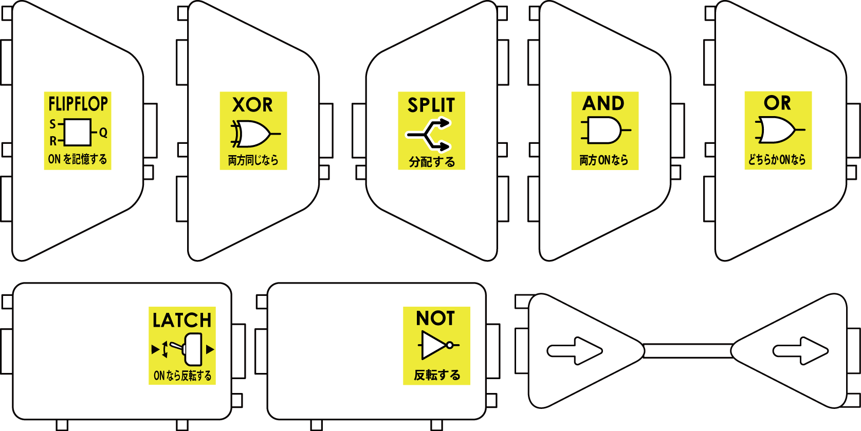 PIECE追加モジュールセット2 [ ZZ-ST02 ]｜製品情報 | エレキット