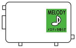 ZZ-ST03_Melody.jpg