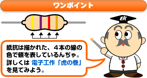 ワンポイント：抵抗に描かれた線について