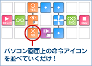 命令アイコンを並べた様子