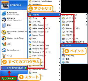 ペイントの起動方法図
