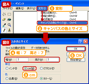キャンパスサイズの変更方法図