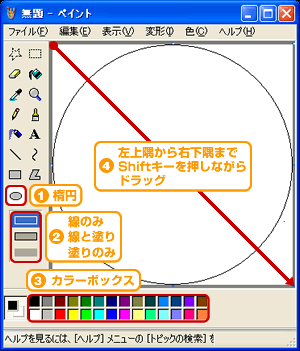 楕円を描く方法図