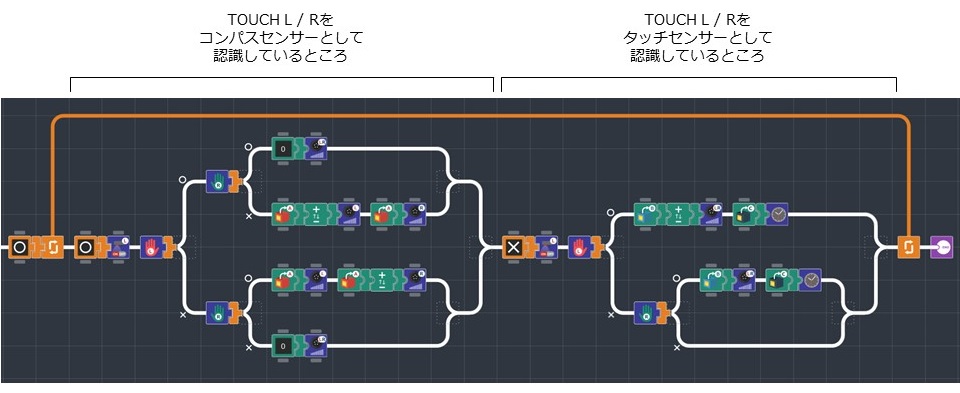 MR-9172/9132用コンパスセンサーモジュール(MR-9142R)はKOROBO2(MR