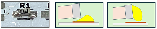 ChipKit_Miss_float.png
