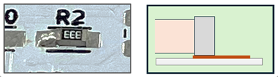 ChipKit_Miss_forgot.png