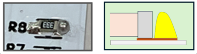 ChipKit_Miss_nonconnect.png